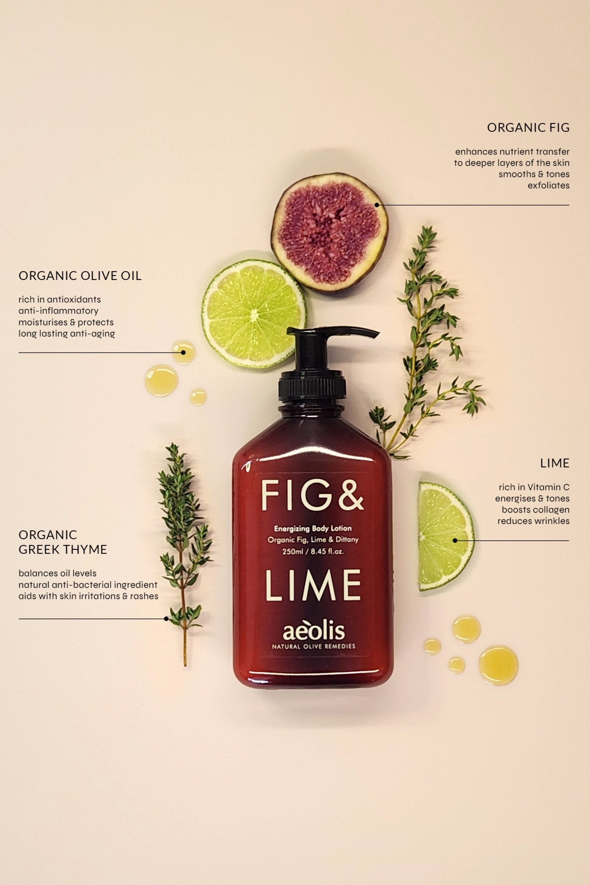 Fig & Lime Shower Gel and Body Lotion Gift Set