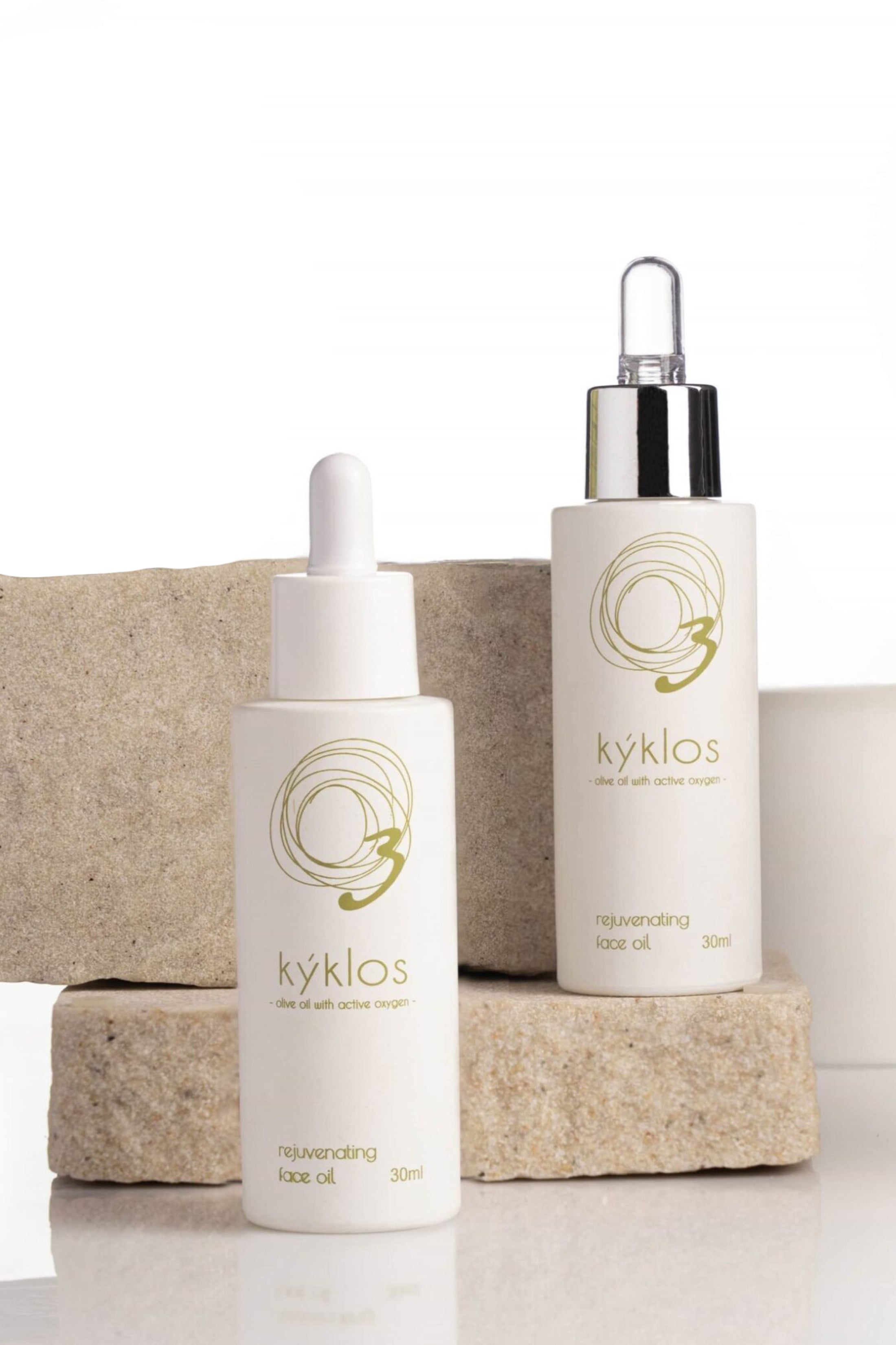 The Kyklos Day & Night Protection Set